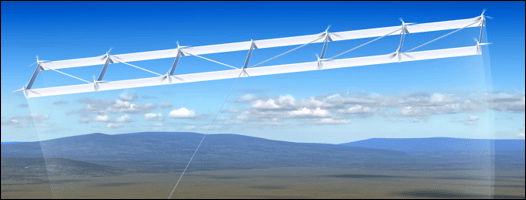 Turbinas de viento