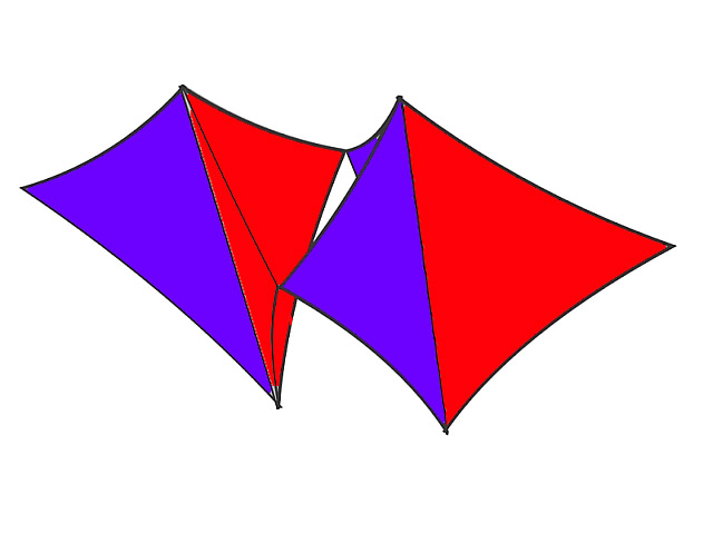 Viol rojo viol rojo