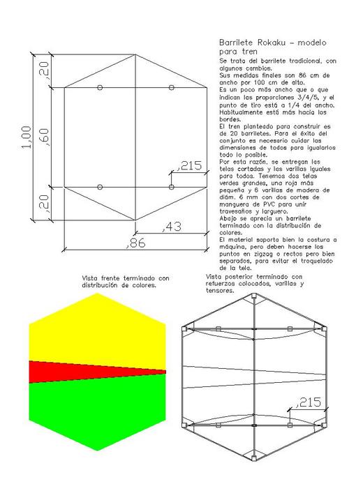 Plano Rok  I