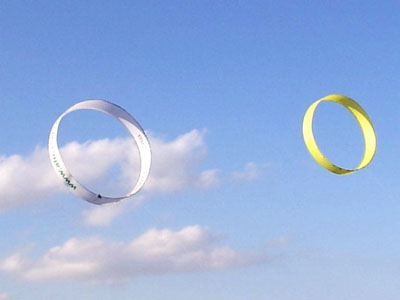 Circoflex
